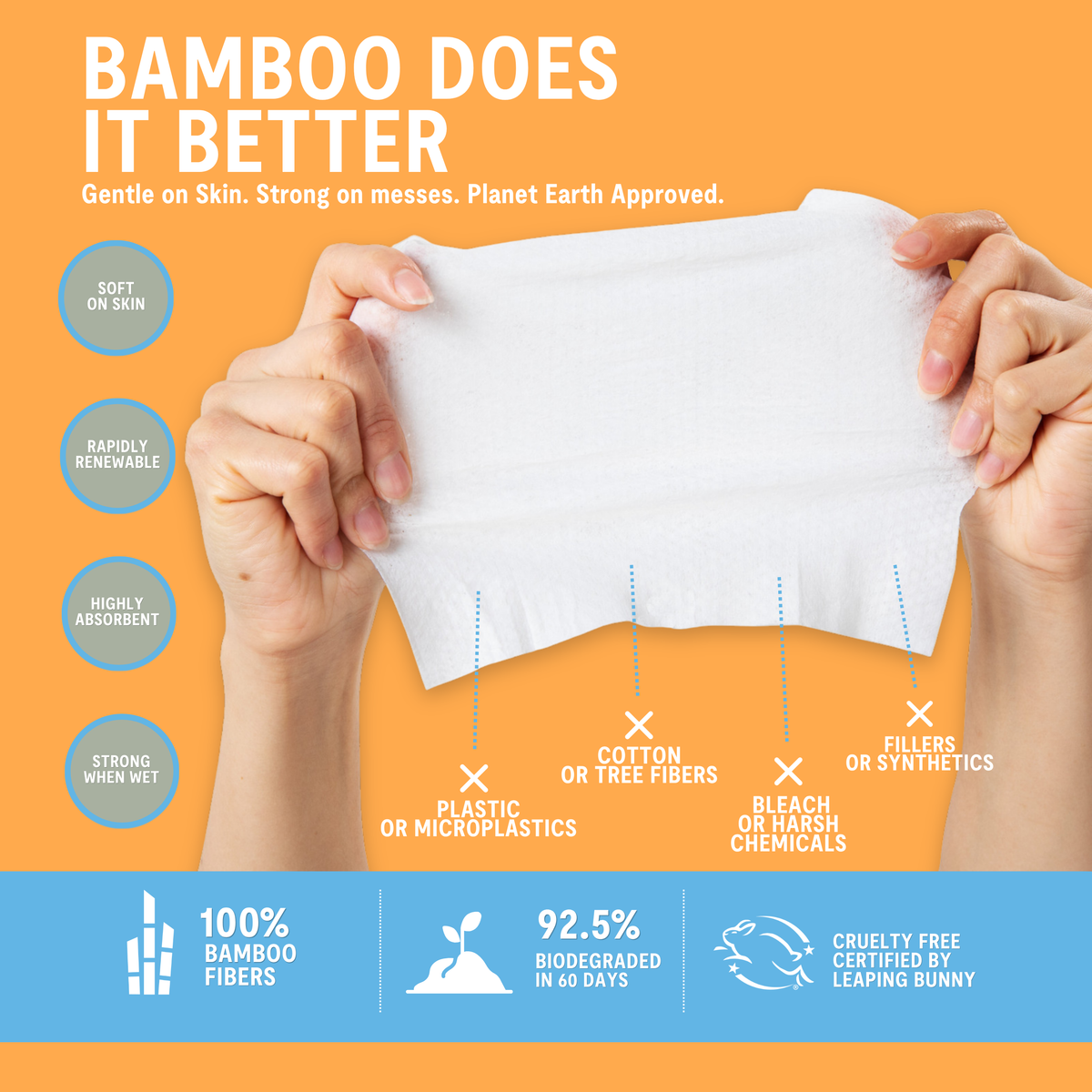 TRAVEL WIPES
